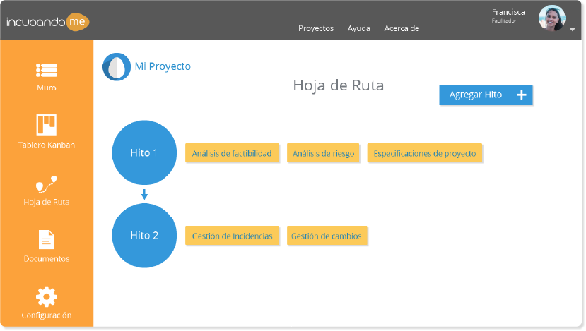 redes sociales